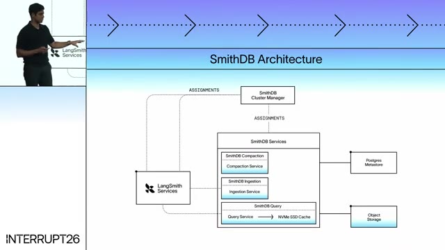Ankush Gola introducing SmithDB — the database purpose-built for agent observability.