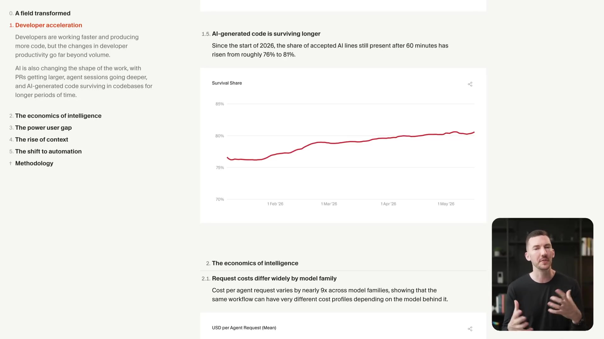 AI-generated code surviving longer in the codebase