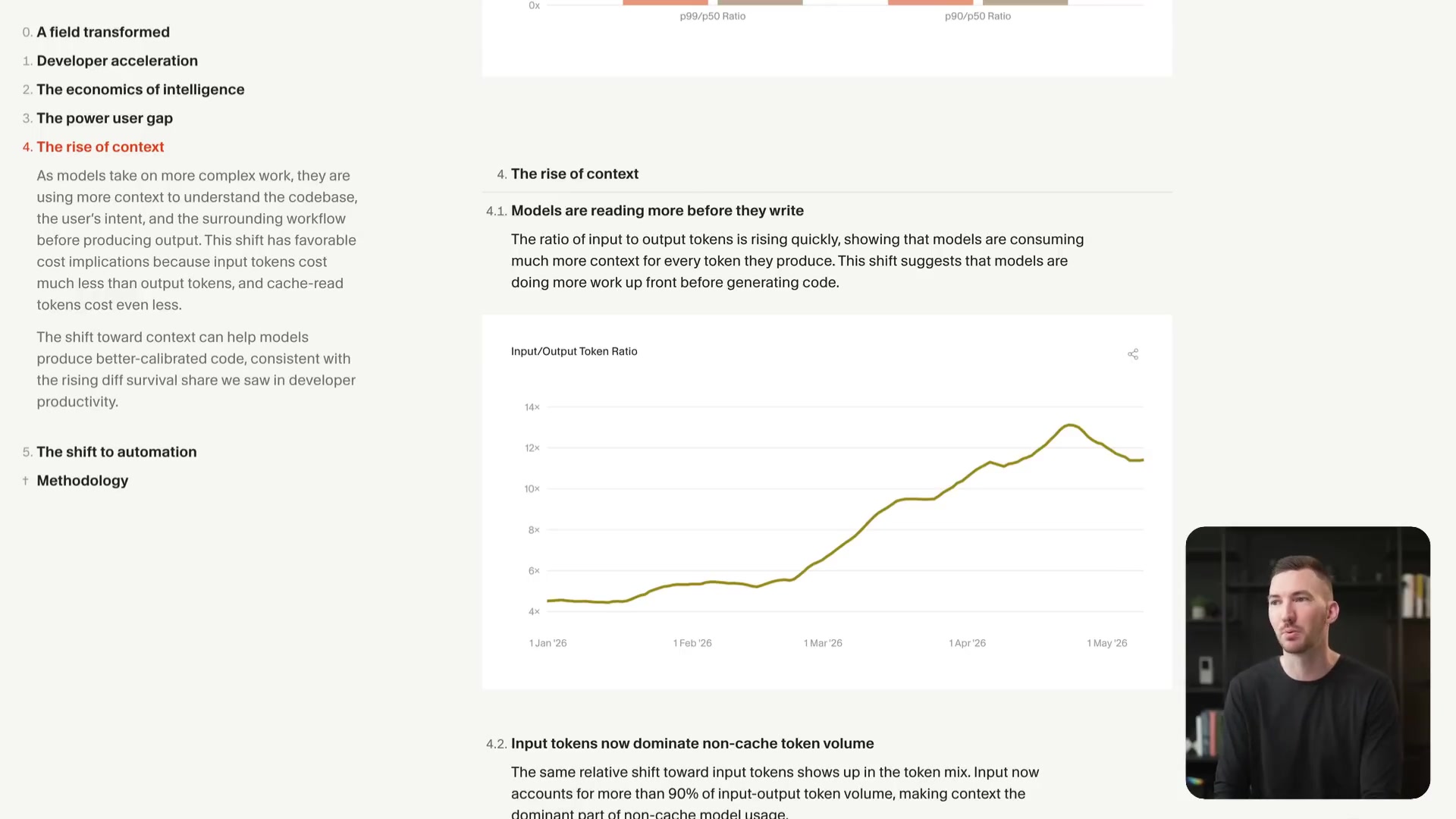 The growth in input tokens per request