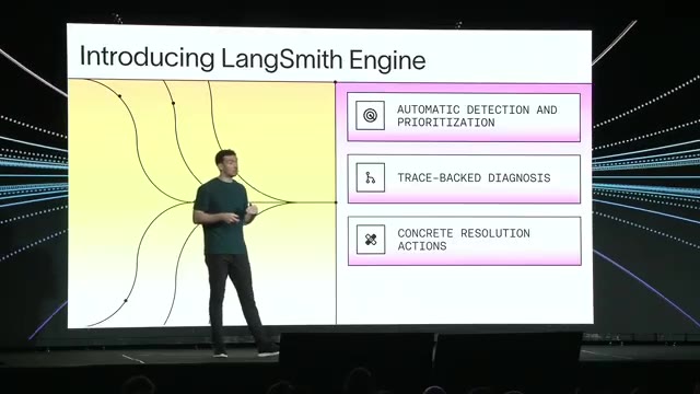 Harrison introducing LangSmith Engine — an ambient agent that sits on top of your traces.