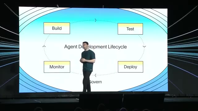 Harrison Chase introducing the Agent Development Lifecycle at Interrupt 2026