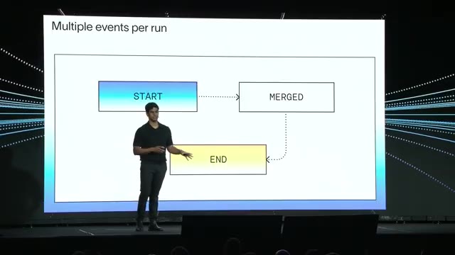 SmithDB architecture: object storage at the bottom, ingestion + query services in the middle, cluster manager handling assignment and sticky routing.