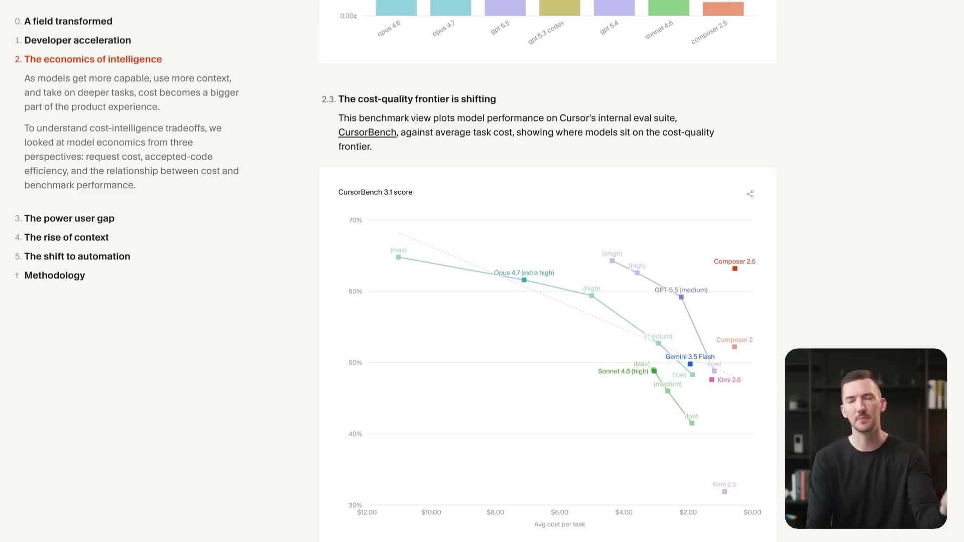 Cross-referencing benchmarks across providers