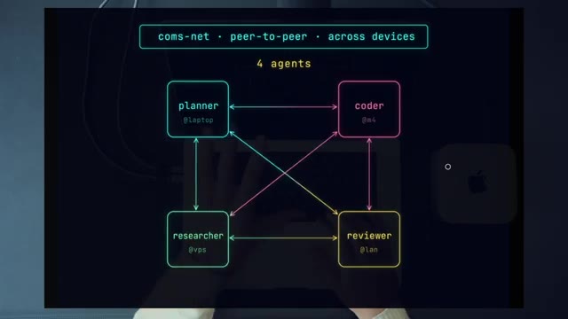 Top-down vs. flat — information loss and one-way flow vs. every node talking to every node.