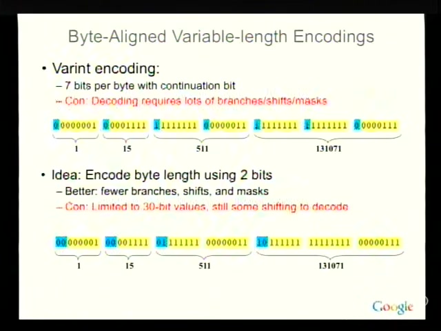 Scaling search at Google — index serving shards