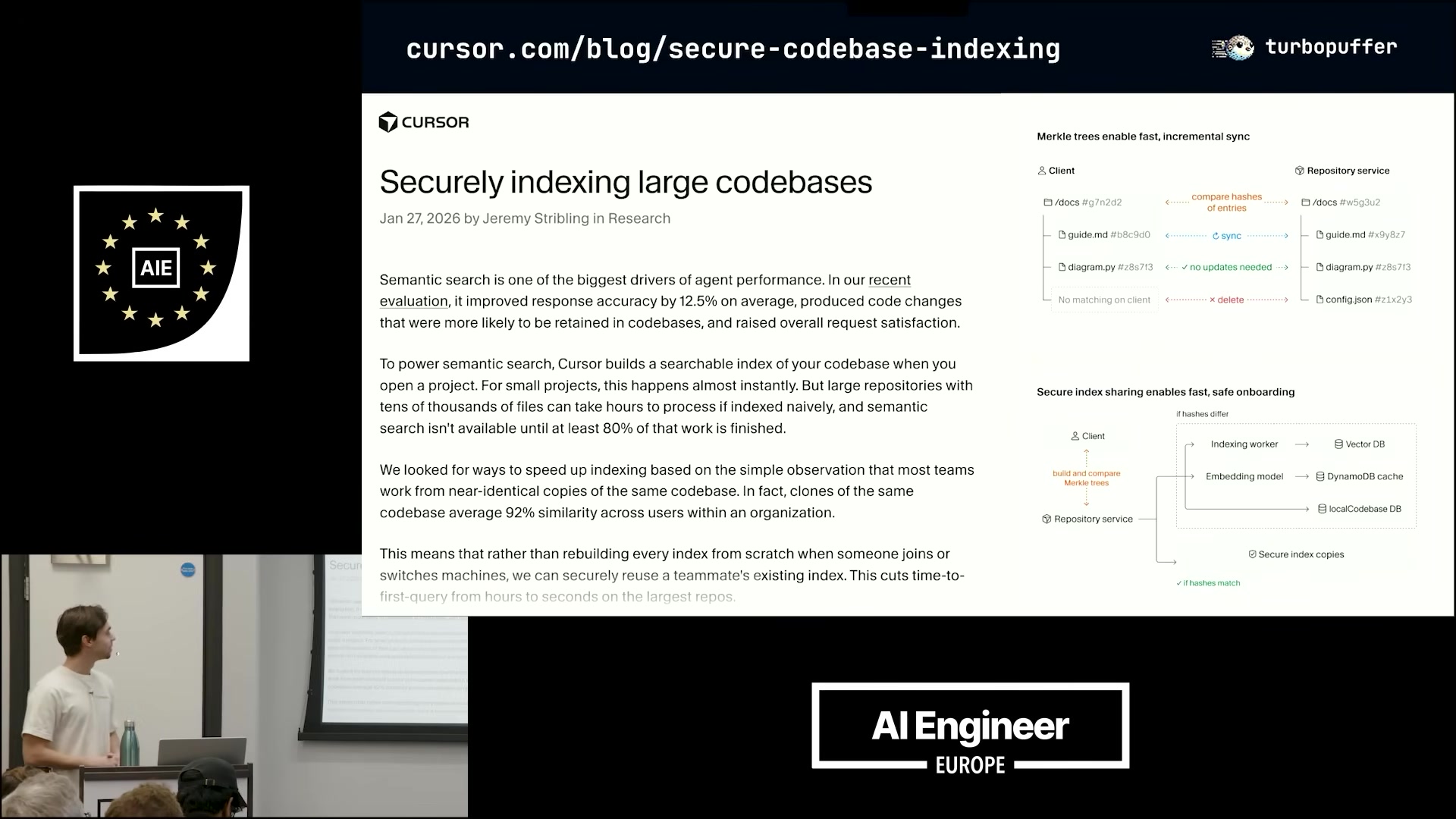 Cursor&rsquo;s Merkle-tree based code indexing on Turbopuffer
