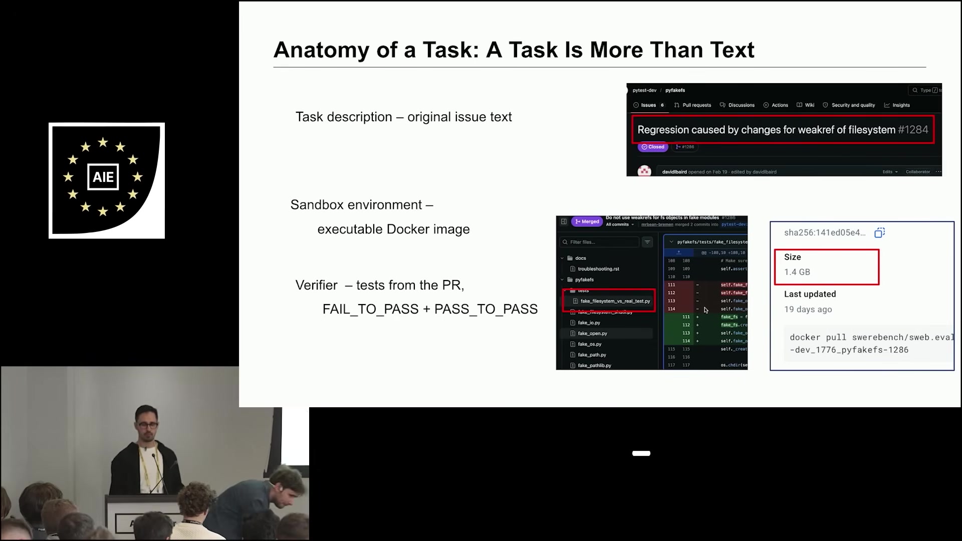Anatomy of a verifiable coding task