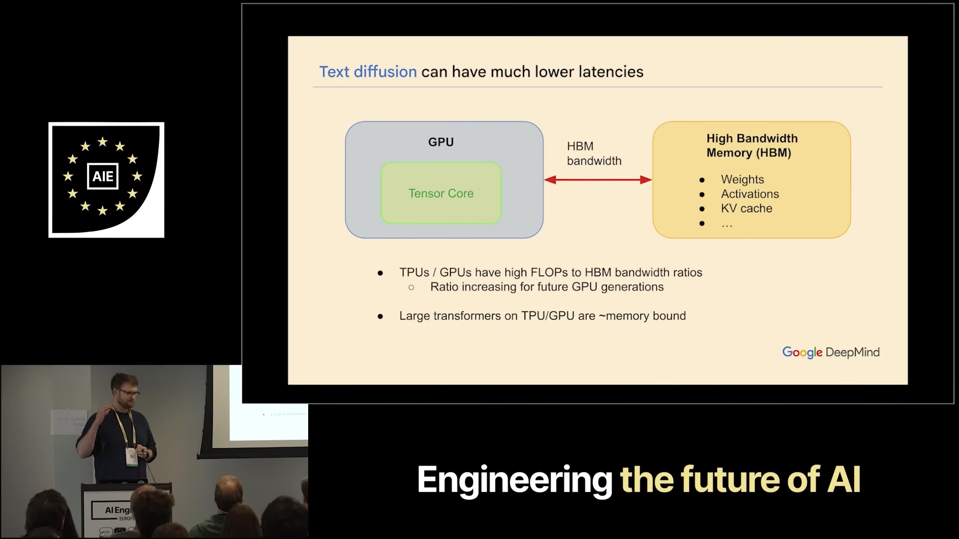 TPU and GPU compute vs memory bandwidth