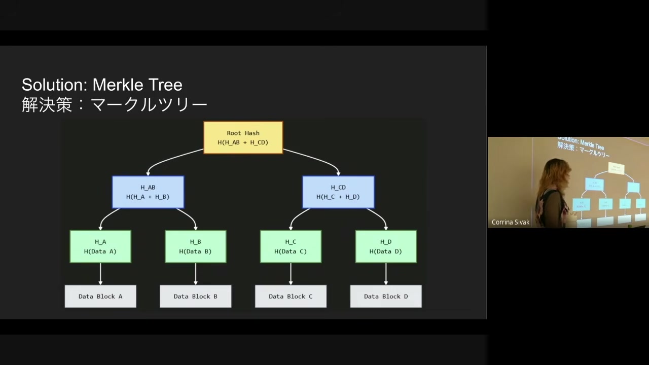 Merkle trees: compare hashes instead of iterating every key