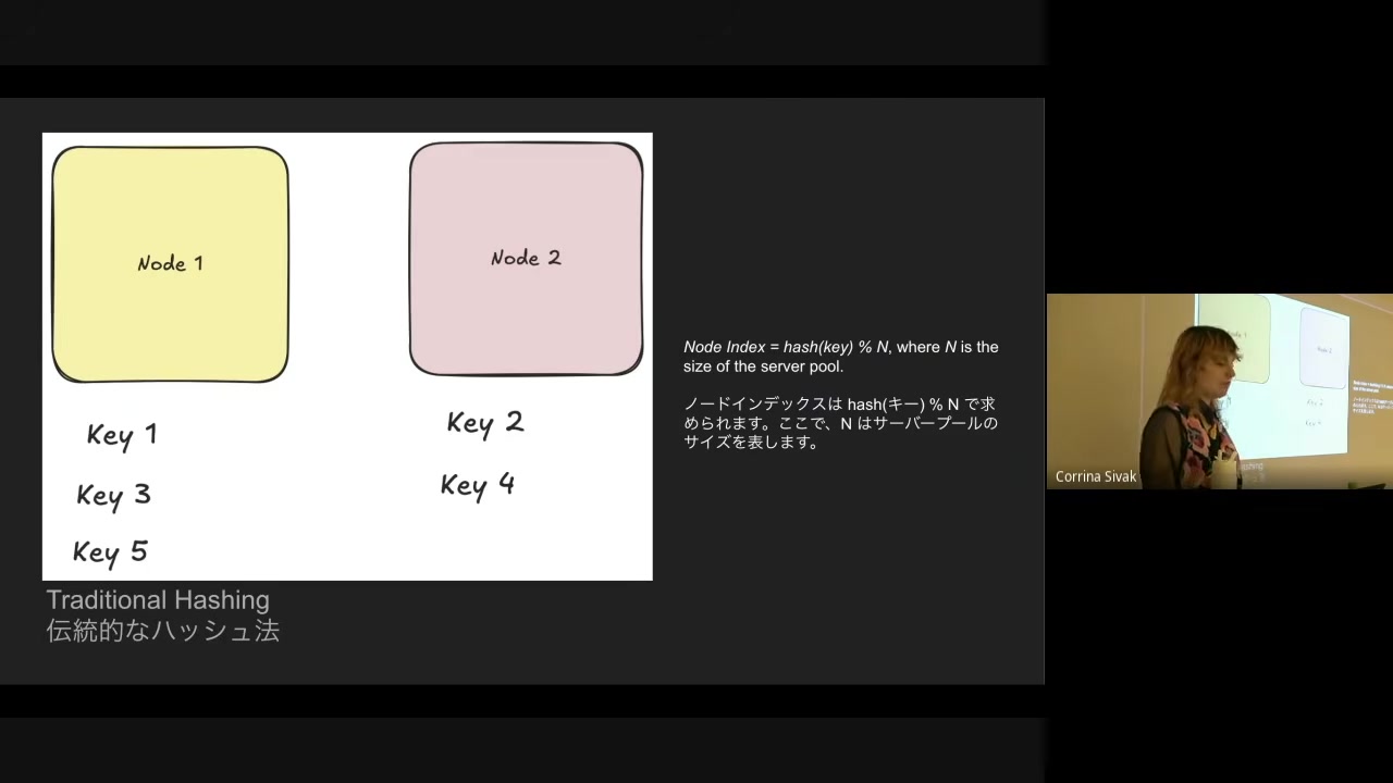 Traditional hashing: hash the key, mod by node count