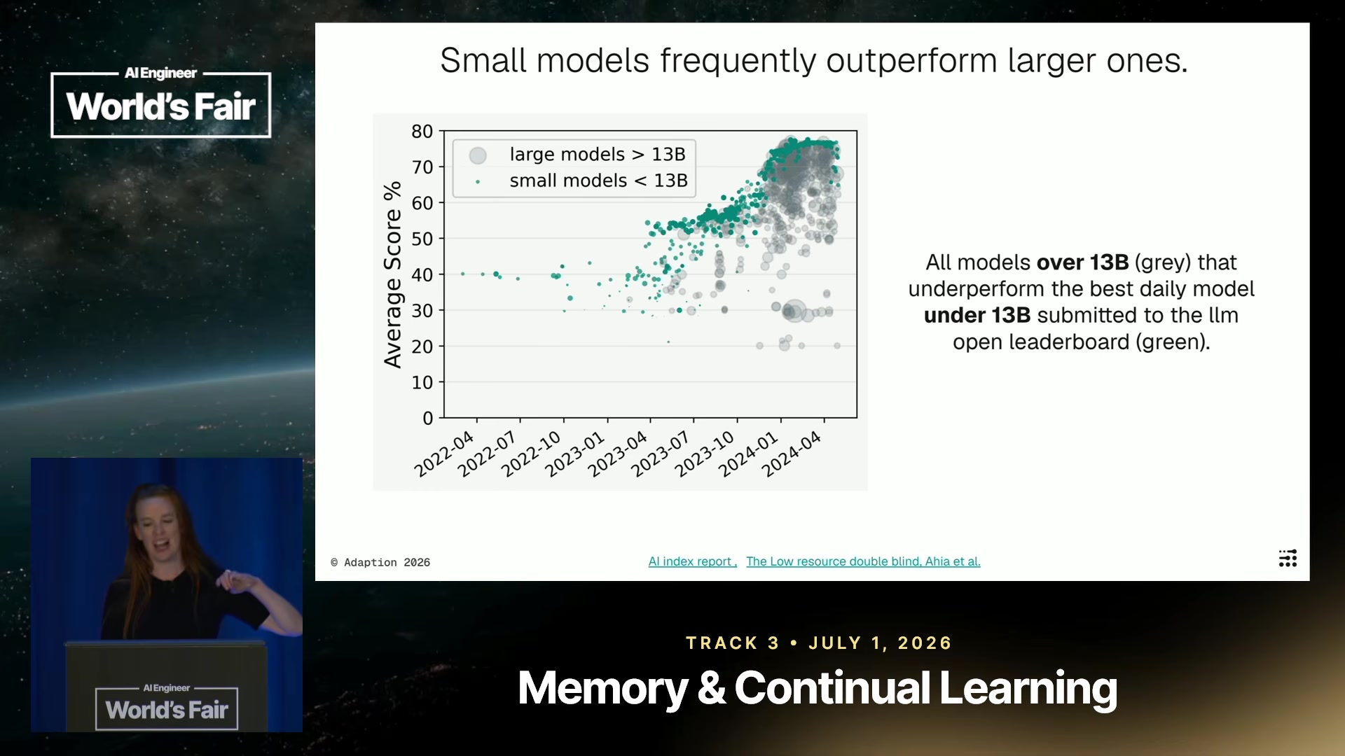 Small models closing on large ones — the Open LLM leaderboard ratio flips over time