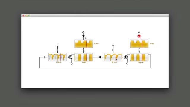 Circuit editor showing waveforms with a ghost of the previous value for comparison