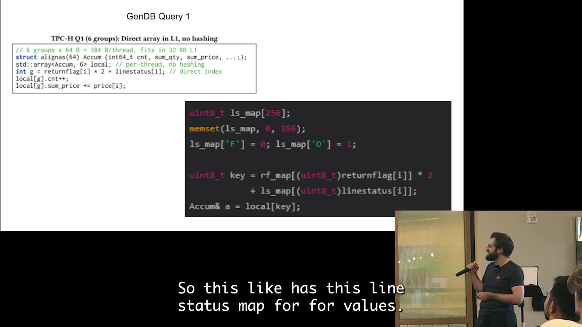 Correctness failure on line status map