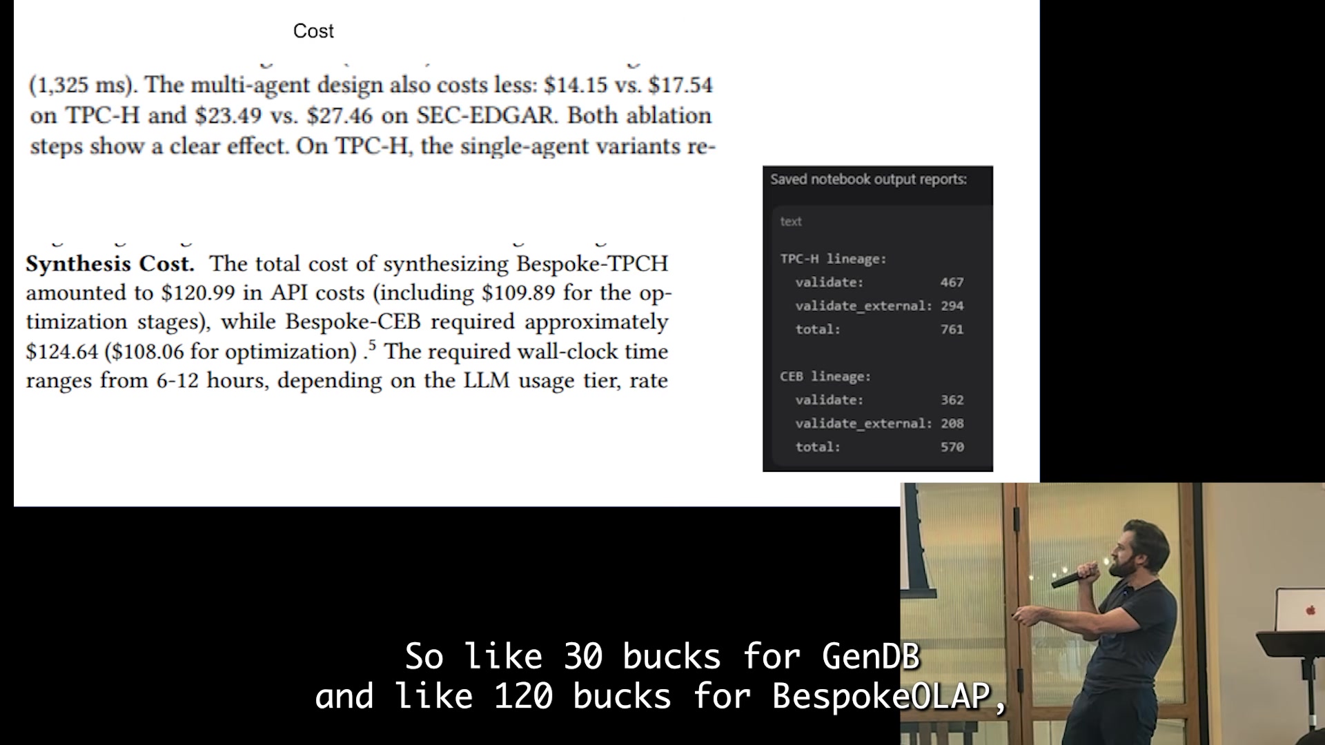 Cost per optimization run