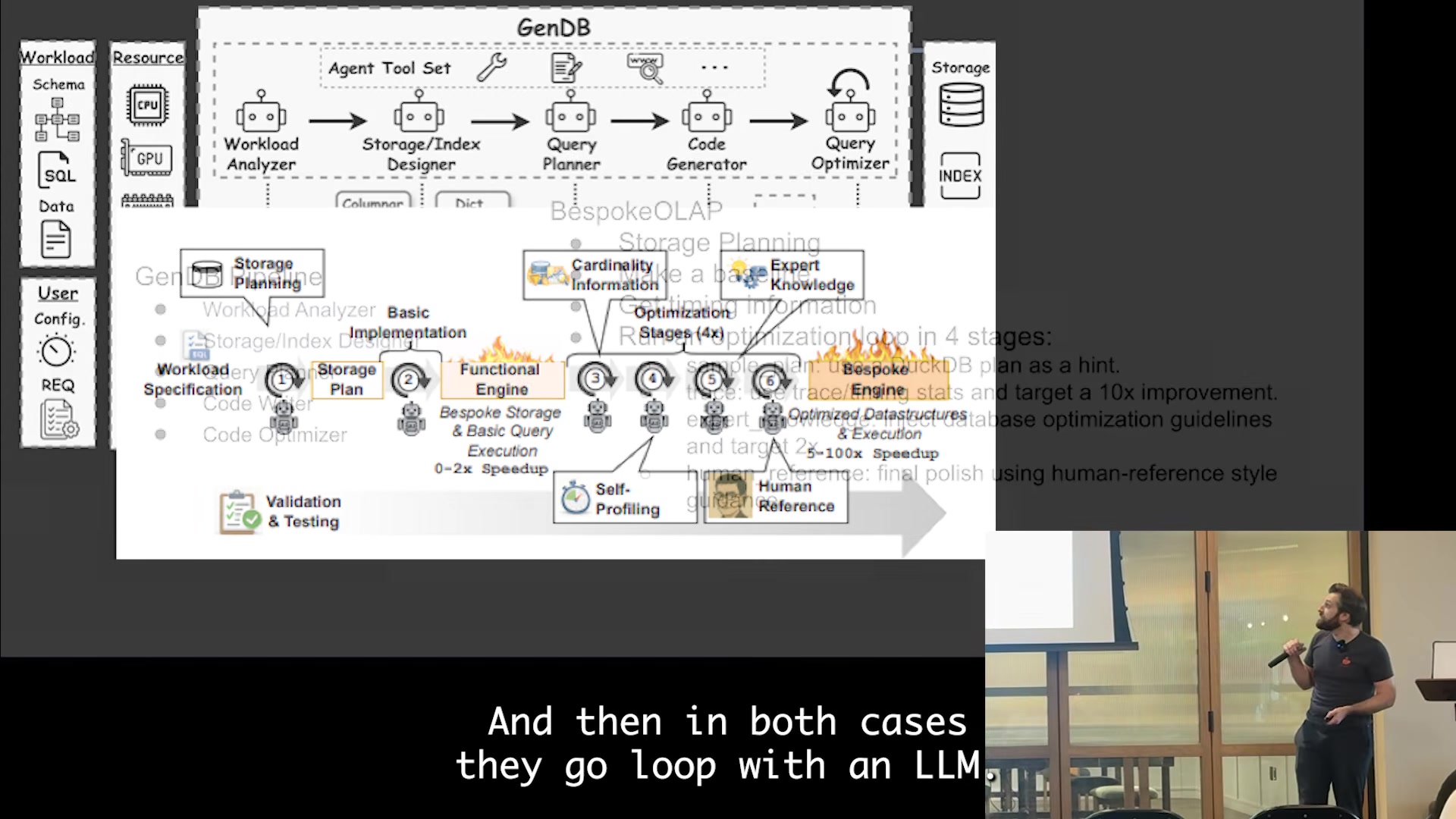 GenDB and BespokeOLAP pipeline comparison