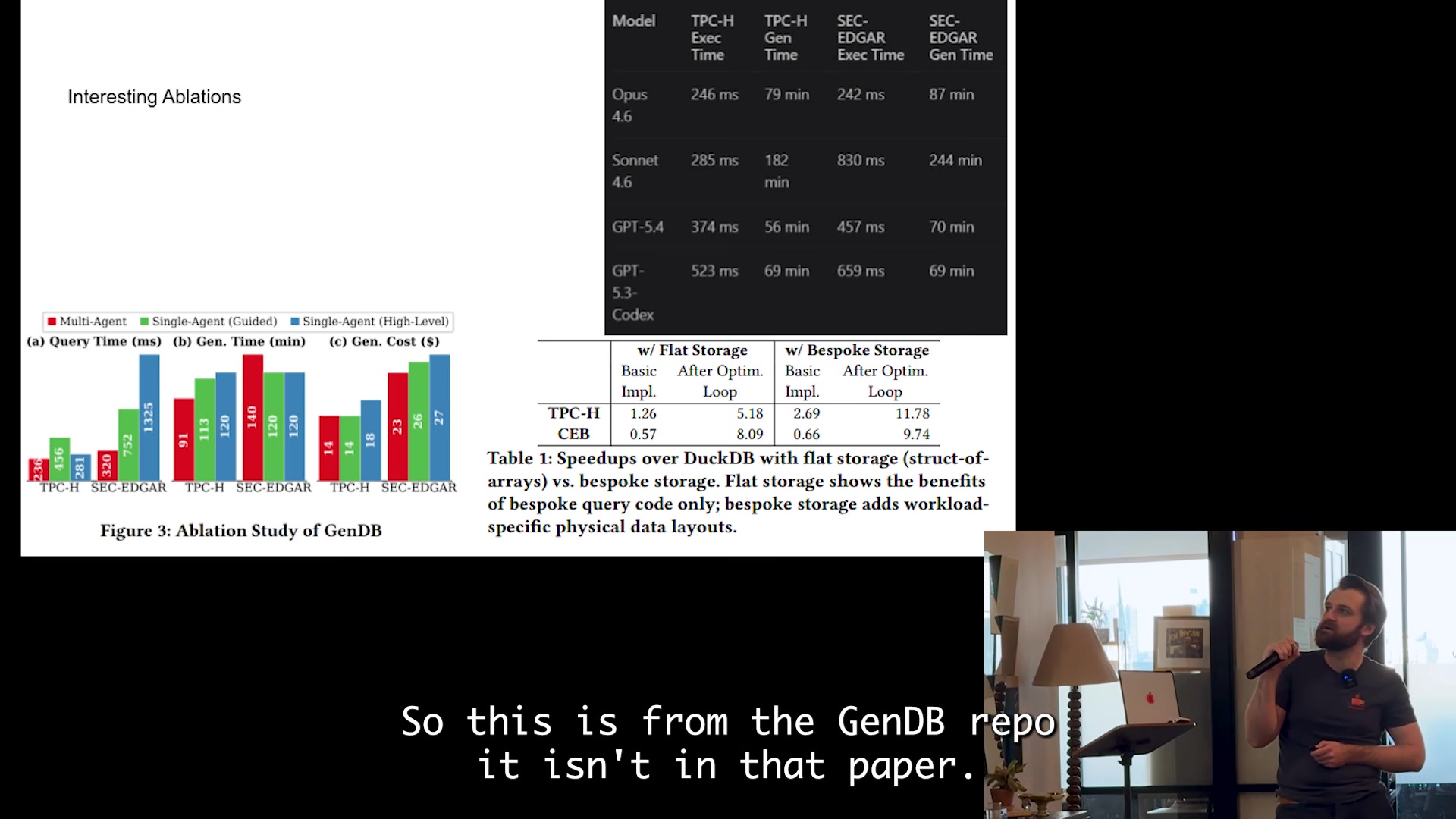 Model choice dominates the results
