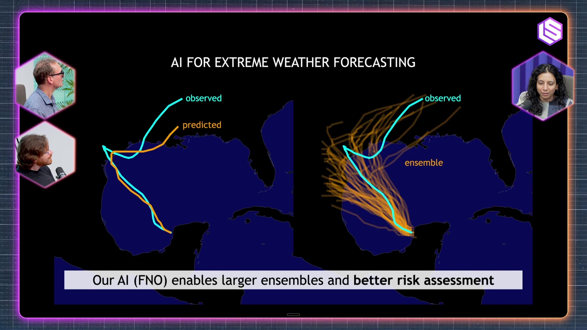 Ensemble hurricane landfall probability
