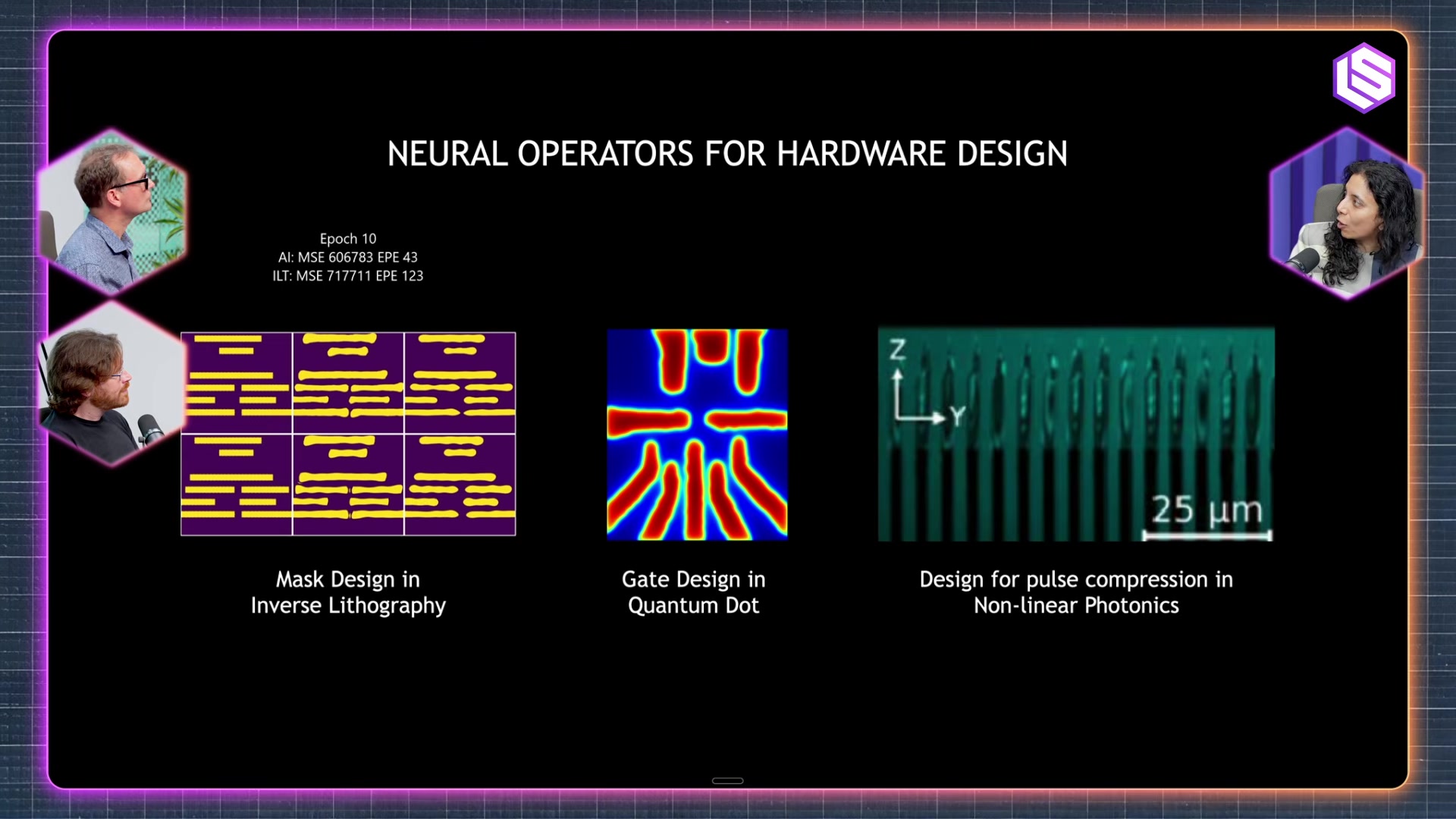 Inverse design of quantum gates
