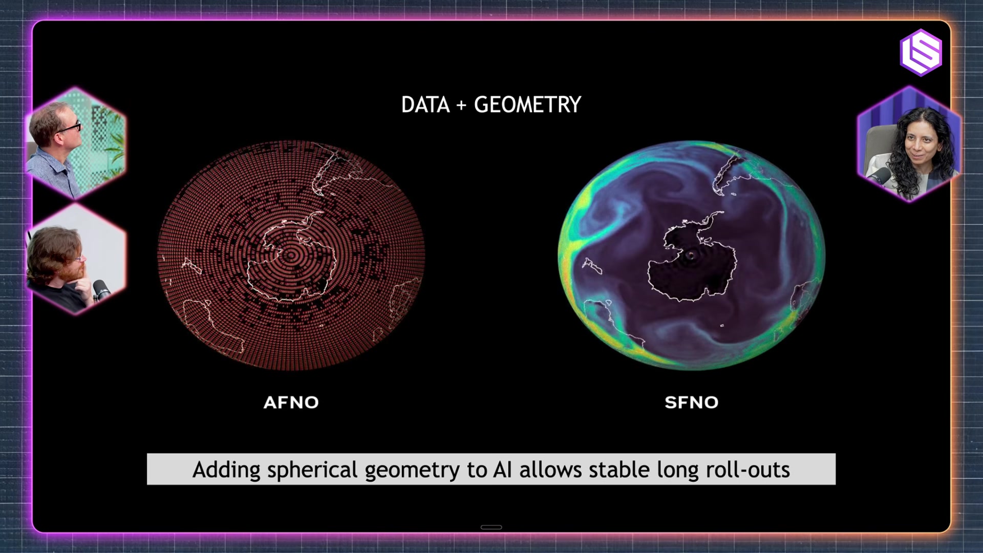 Error blowup on rectangular versus spherical geometry