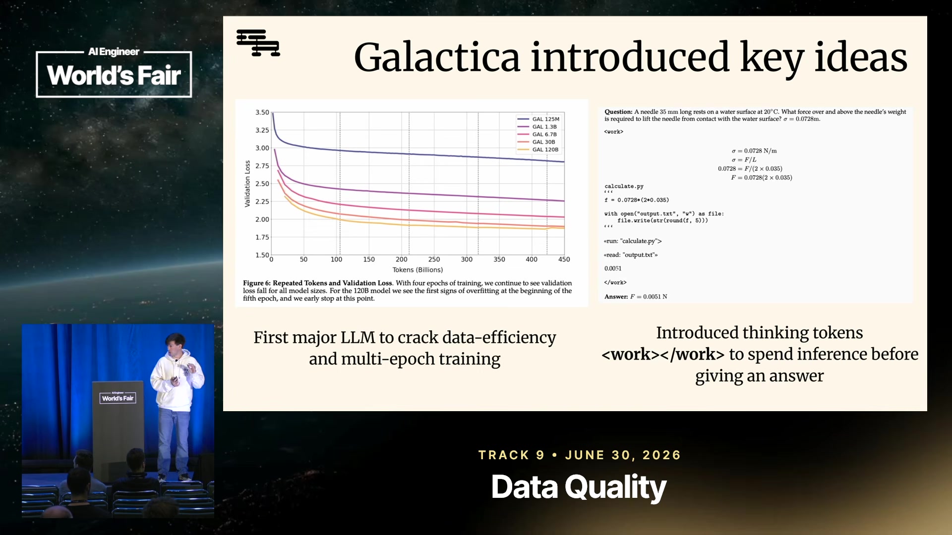 Data efficiency: 105B curated tokens vs trillion-token corpora