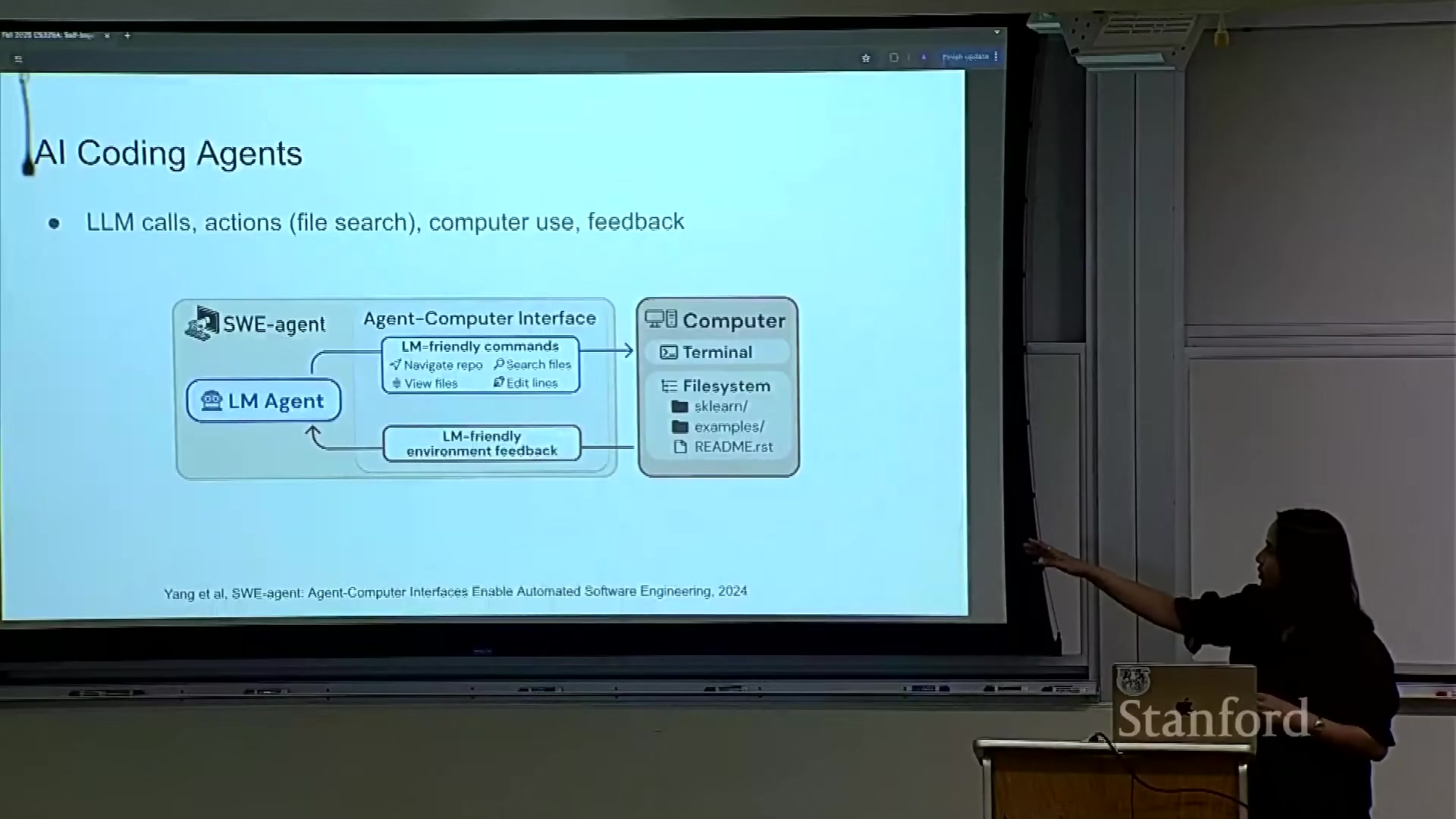 The coding agent loop: navigate repository, edit, execute, observe
