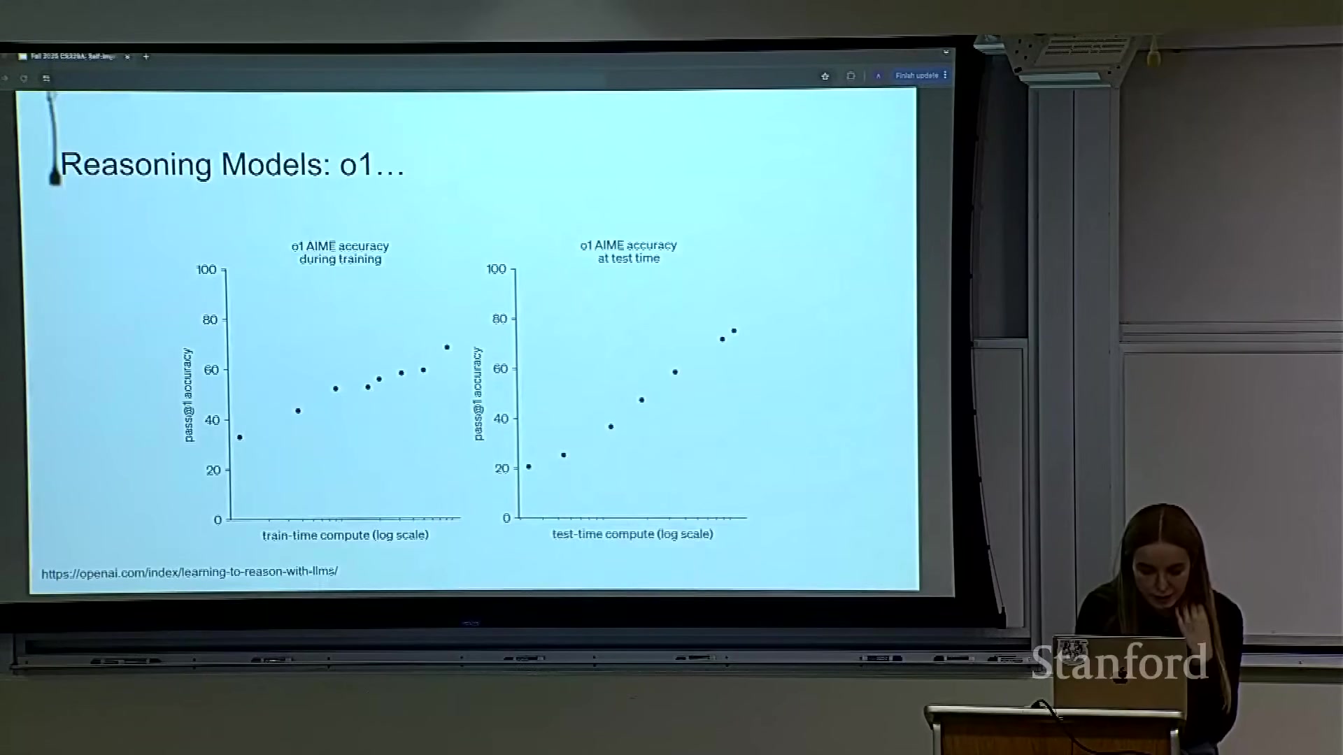 OpenAI o1 log-linear test-time compute scaling on AIME