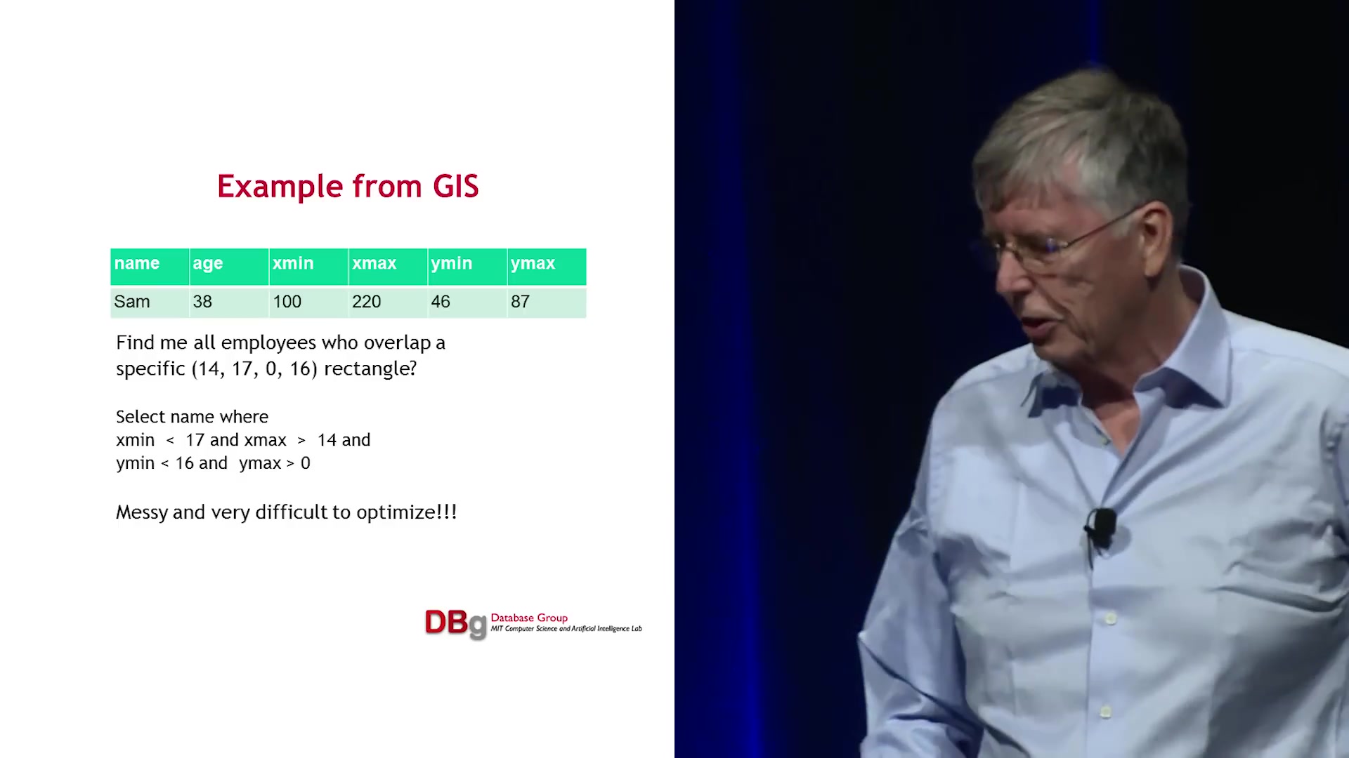 Stonebraker's slide on extending the relational model with abstract data types