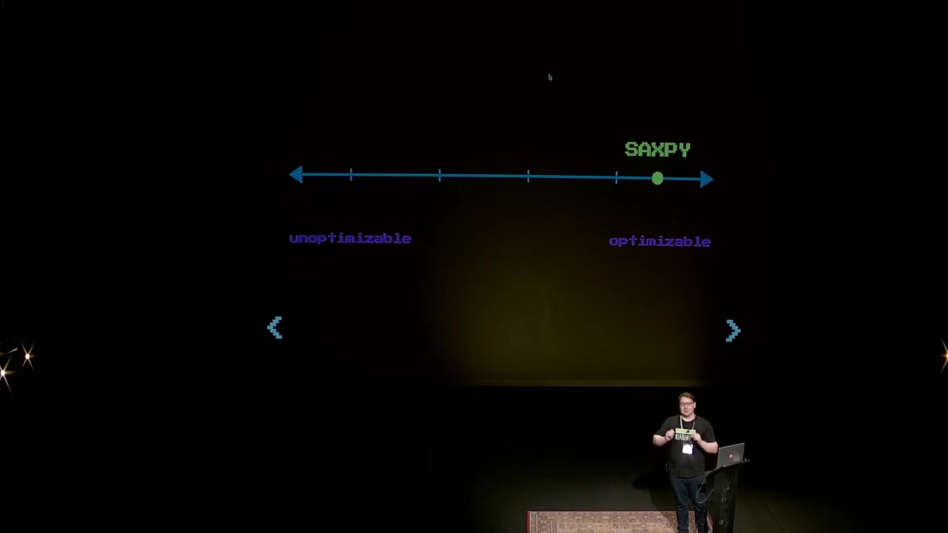 Slide: a spectrum from unoptimizable to optimizable, with SAXPY at the optimizable end