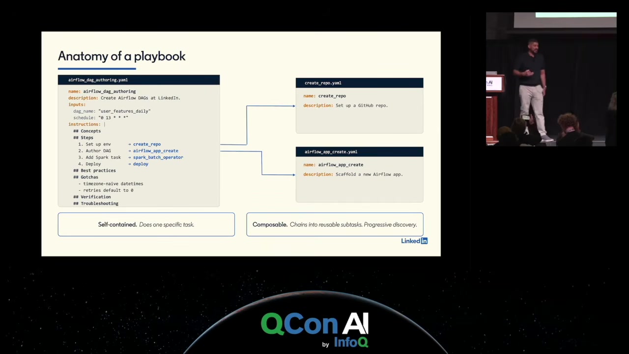 Slide: Anatomy of a playbook, airflow_dag_authoring referencing create_repo