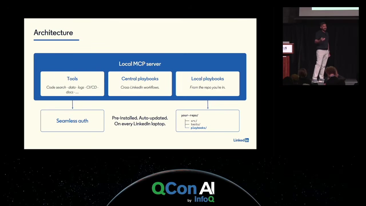 Slide: Architecture, local MCP server with tools, central and local playbooks, seamless auth
