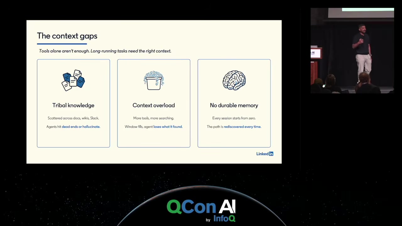 Slide: The context gaps, tribal knowledge, context overload, no durable memory