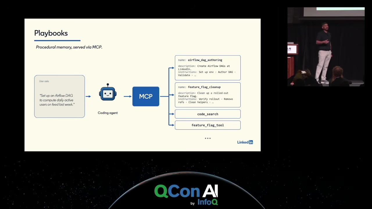 Slide: Playbooks, procedural memory served via MCP