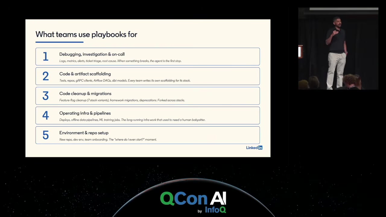 Slide: What teams use playbooks for, top five themes