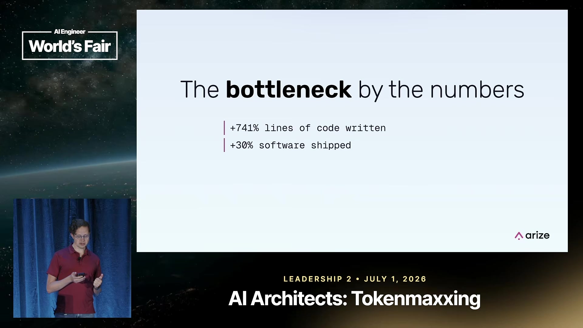 Slide: +741% lines of code written, +30% software shipped