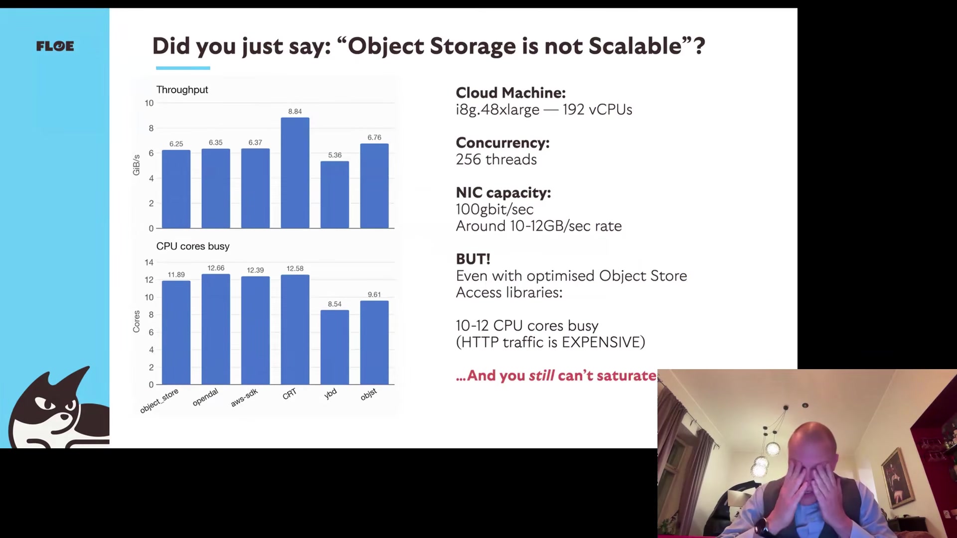 Slide: &ldquo;Did you just say object storage is not scalable?&rdquo; Throughput and CPU cores busy across S3 client libraries