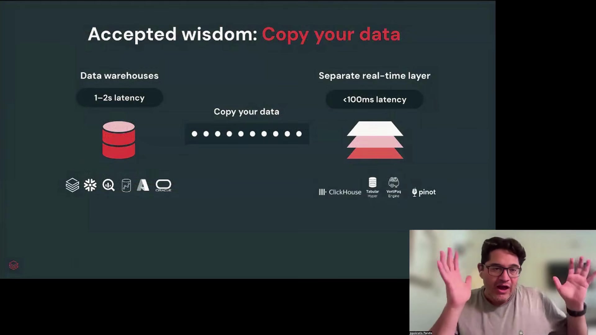Slide: Accepted wisdom, copy your data, data warehouses at 1-2s latency versus a separate real-time layer such as ClickHouse or Pinot at under 100ms