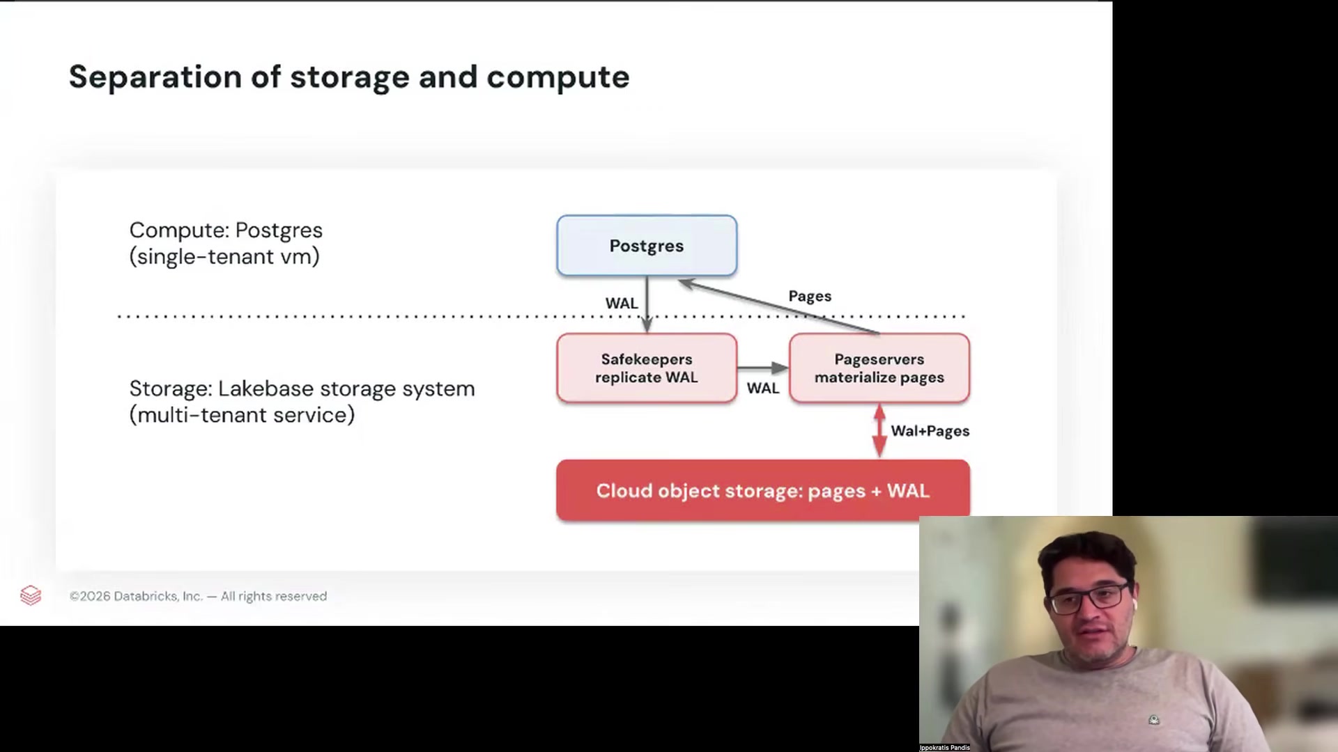 Slide: Separation of storage and compute, Postgres compute in a single-tenant VM with WAL going to safekeepers and pages served by pageservers over object storage