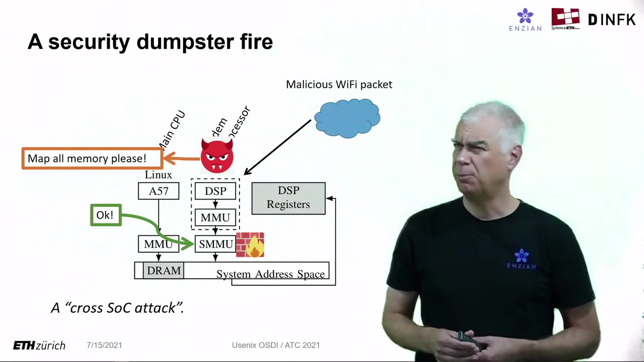 Slide: A security dumpster fire, a cross-SoC attack via a malicious WiFi packet