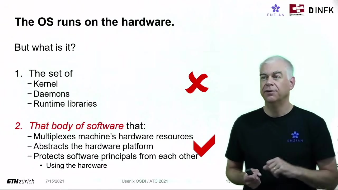 Slide: The OS runs on the hardware. But what is it?