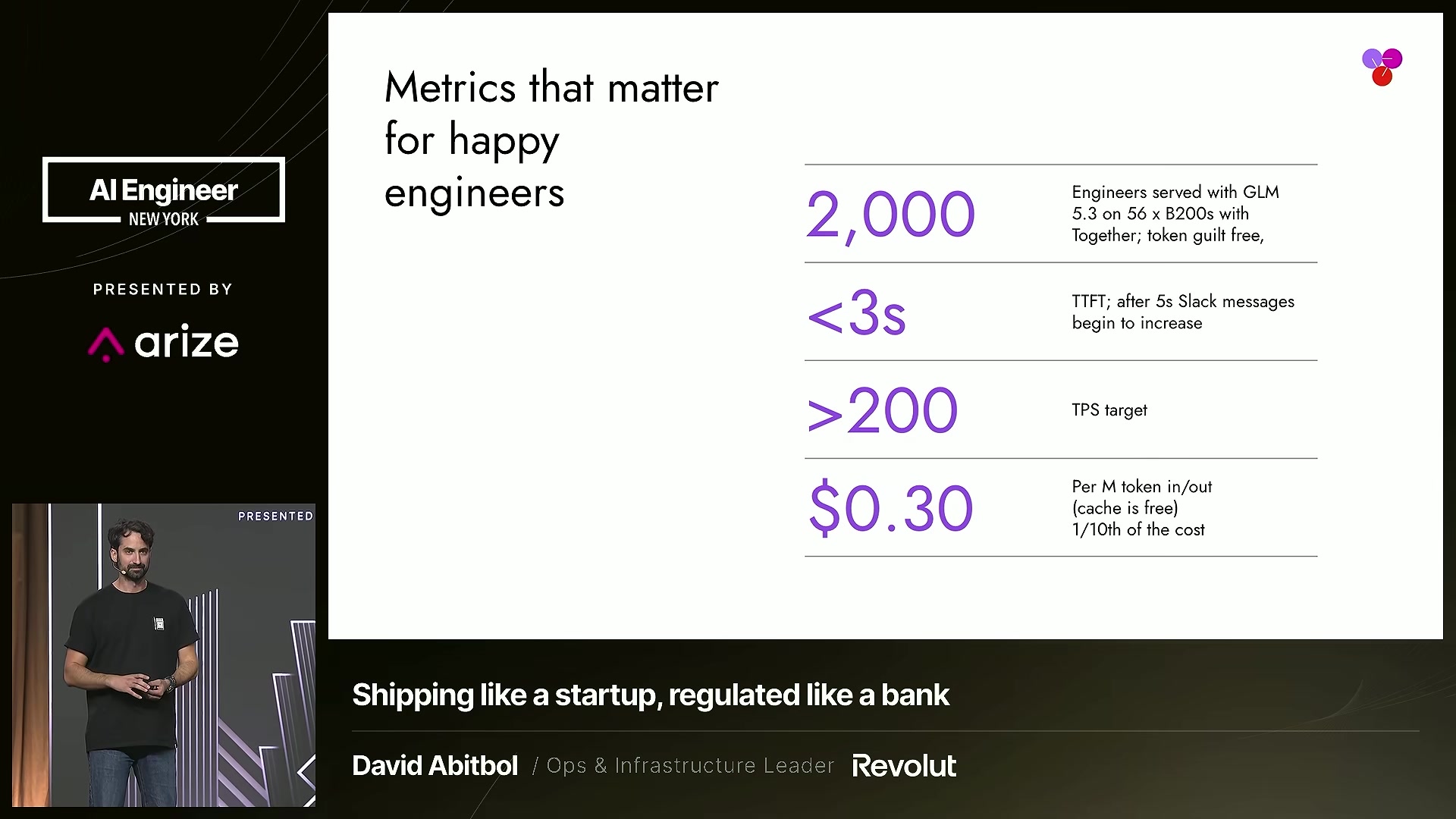 Slide: Metrics that matter for happy engineers, 2,000 engineers served with GLM 5.3 on 56 B200s, under 3s TTFT, over 200 TPS target, $0.30 per million tokens
