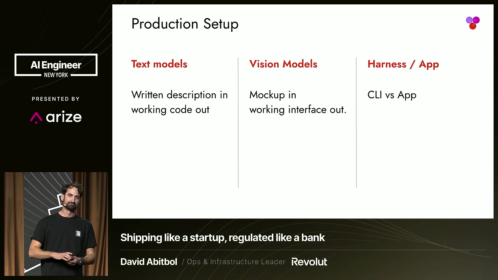 Slide: Production Setup, text models, vision models, and harness/app choices
