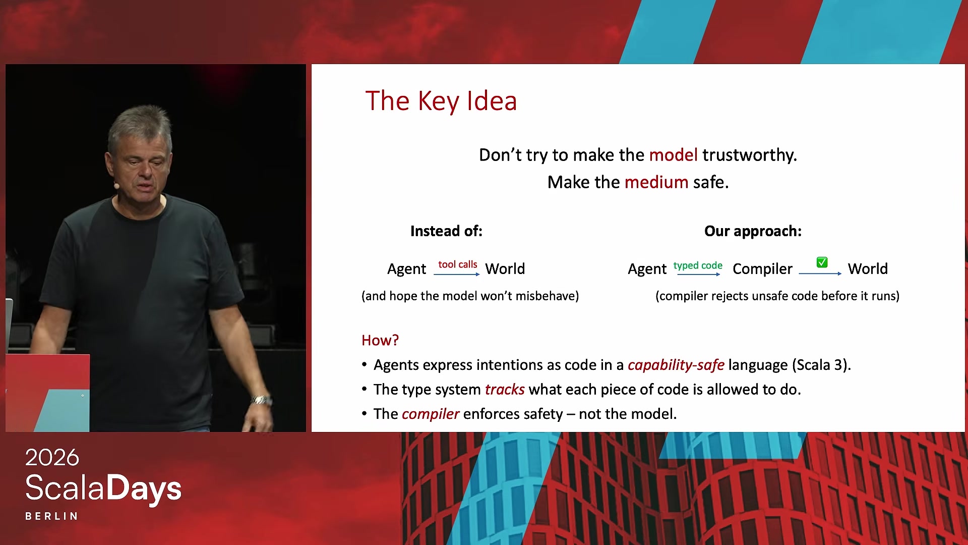 Slide: Don't try to make the model trustworthy. Make the medium safe.