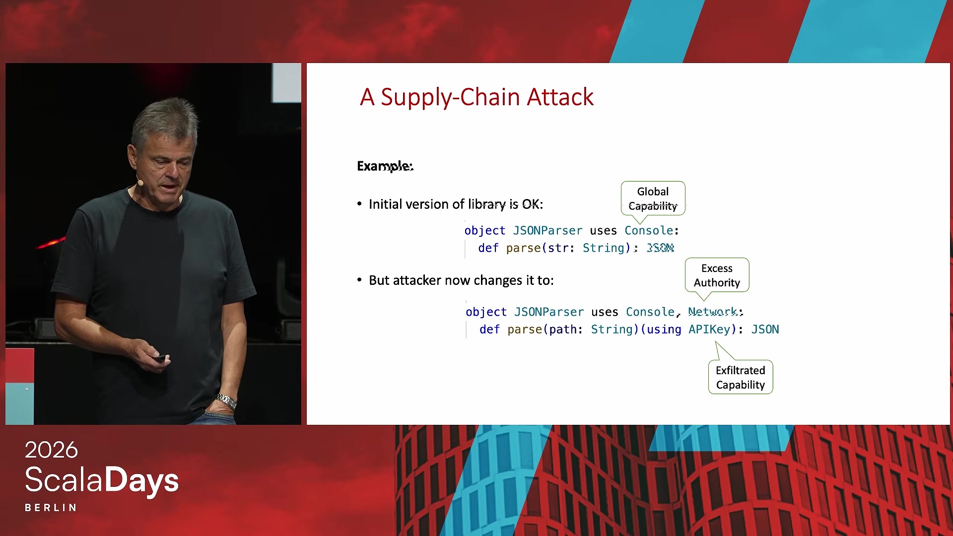 Slide: A supply-chain attack, excess authority and exfiltrated capability