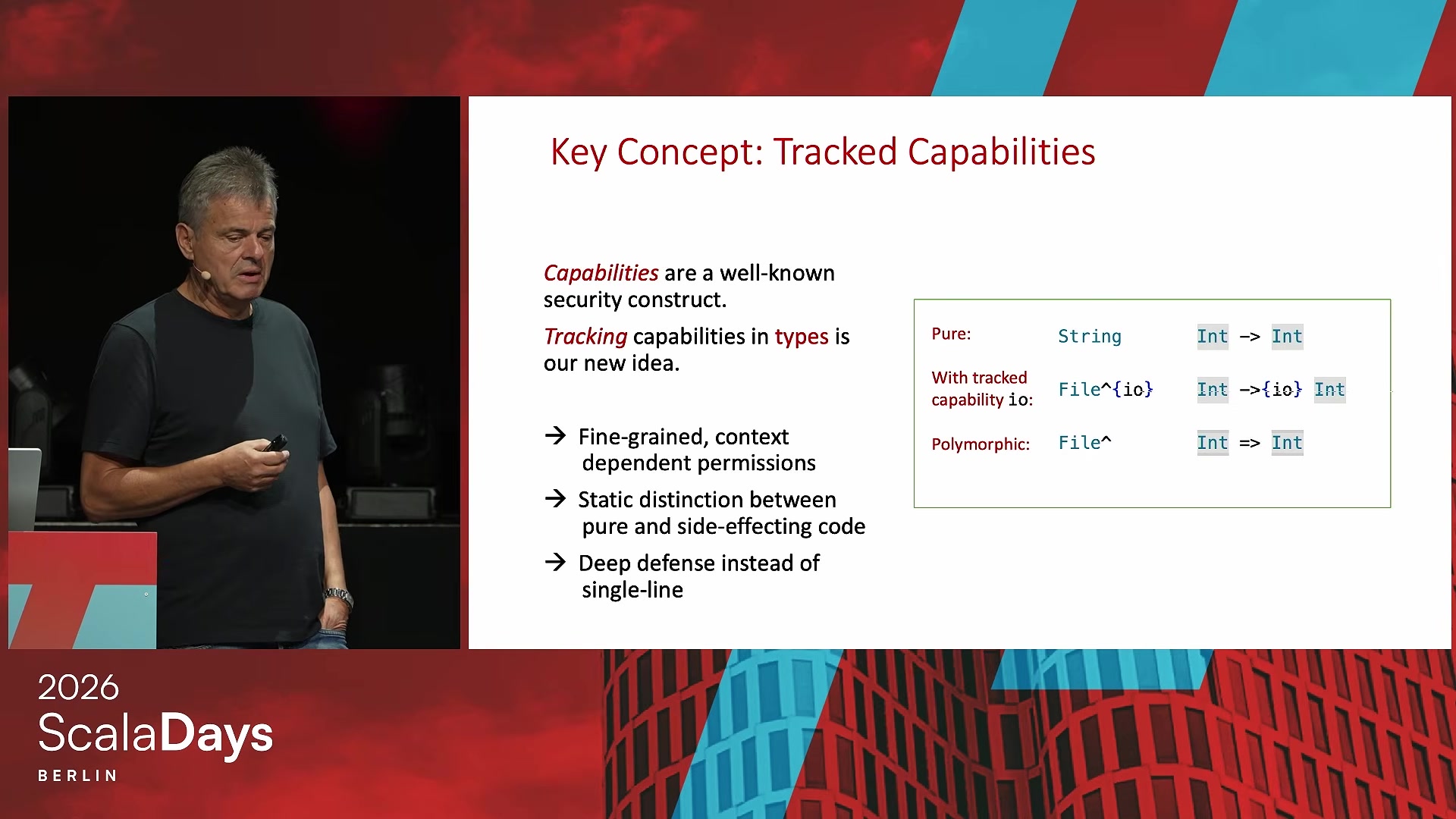 Slide: Key concept, tracked capabilities